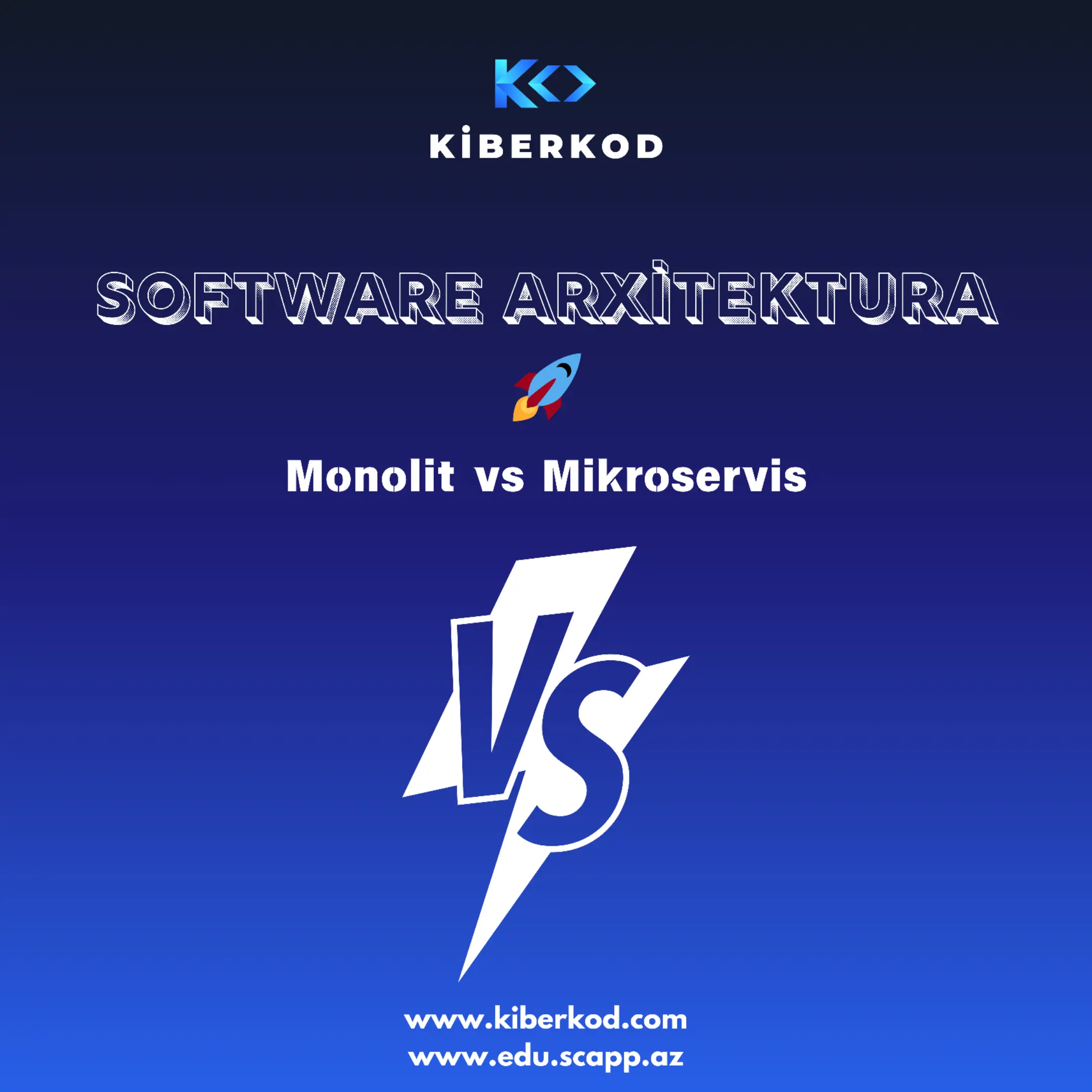 Monalit vs Microservice  Arxitektura